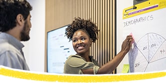 Deux collègues de travail utilisant des Meeting Charts Post-it® lors de leur discussion
